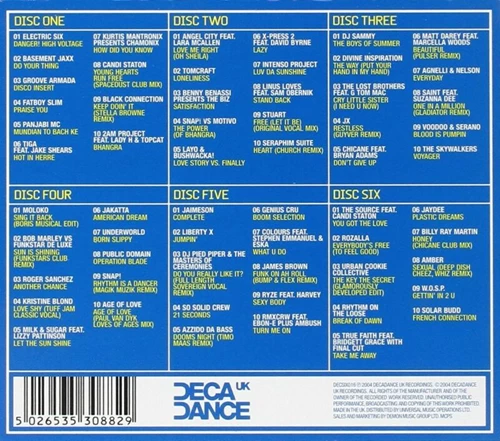 Various - The Ultimate Summer Dance Mix CD (2004) Audio Quality Guaranteed