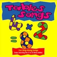 Various - Tables Songs CD (2003) Audio Quality Guaranteed Reuse Reduce Recycle